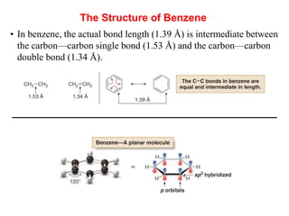 • In benzene, the actual bond length (1.39 Å) is intermediate between
the carbon—carbon single bond (1.53 Å) and the carbon—carbon
double bond (1.34 Å).
The Structure of Benzene
 