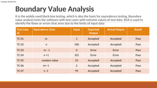 SOFTWARE TESTING AND SOFTWARE ENGINEERING OVERVIEW | PDF