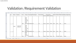 SOFTWARE TESTING AND SOFTWARE ENGINEERING OVERVIEW | PDF