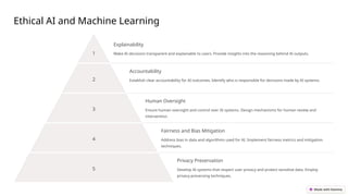 Machine Ethics Powerpoint Presentation human computer interaction ppt content.pptx