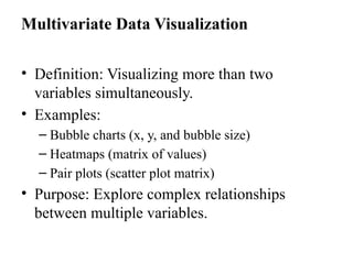 Unit 5_Data Visualisation and Communication.pptx