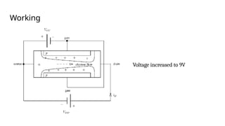Comprehensive Overview of Field Effect Transistors (FET) and Their ...