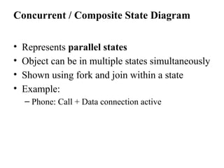 Advanced UML Behavioral Diagrams Focus on: Activity Diagrams State ...