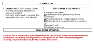 Comprehensive Guide to Data Visualization Techniques and Dashboard ...