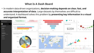 Comprehensive Guide to Data Visualization Techniques and Dashboard ...