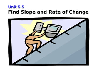 Unit 5.5
Find Slope and Rate of Change
 