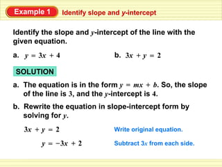 Example 1       Identify slope and y-intercept

Identify the slope and y-intercept of the line with the
given equation.
a. y = 3x + 4                   b. 3x + y = 2

SOLUTION
a. The equation is in the form y = mx + b. So, the slope
   of the line is 3, and the y-intercept is 4.
b. Rewrite the equation in slope-intercept form by
   solving for y.
   3x + y = 2                   Write original equation.

        y = – 3x + 2            Subtract 3x from each side.
 
