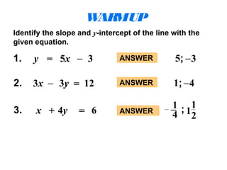 W MUP
                      AR
Identify the slope and y-intercept of the line with the
given equation.

1.    y = 5x – 3               ANSWER          5; – 3

2.   3x – 3y = 12              ANSWER          1; – 4

                                              1; 1
                                              – 1
3.    x + 4y       = 6         ANSWER
                                              4 2
 