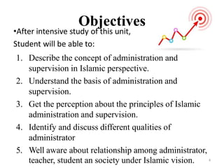 Objectives
•After intensive study of this unit,
Student will be able to:
1. Describe the concept of administration and
supervision in Islamic perspective.
2. Understand the basis of administration and
supervision.
3. Get the perception about the principles of Islamic
administration and supervision.
4. Identify and discuss different qualities of
administrator
5. Well aware about relationship among administrator,
teacher, student an society under Islamic vision. 4
 