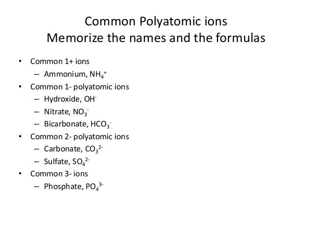 unit 5 6 polyatomic ions common polyatomic ions