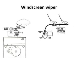 Windscreen wiper
 