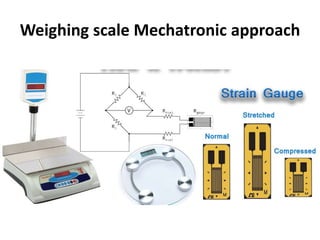 Weighing scale Mechatronic approach
 