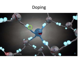 Doping
 