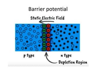 Barrier potential
 