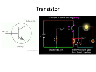 Transistor
 