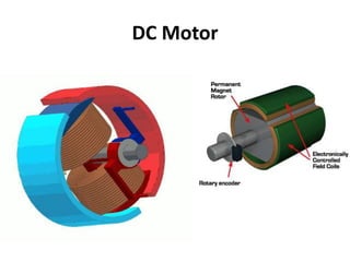 DC Motor
 