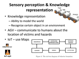 Sensory perception & Knowledge
representation
• Knowledge representation
– Ability to model the world
– Recognize certain object in an environment
• AGV – communicate to humans about the
location of victims and hazards
• IoT – use Maps
 