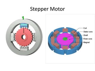 Stepper Motor
 