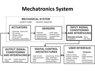 Mechatronics System
 