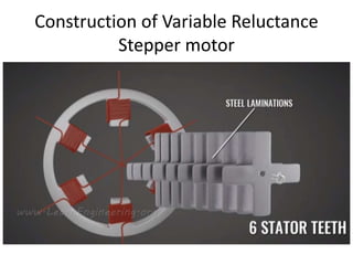 Construction of Variable Reluctance
Stepper motor
 