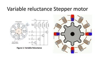 Variable reluctance Stepper motor
 