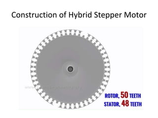 Construction of Hybrid Stepper Motor
 
