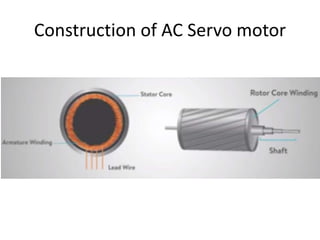 Construction of AC Servo motor
 