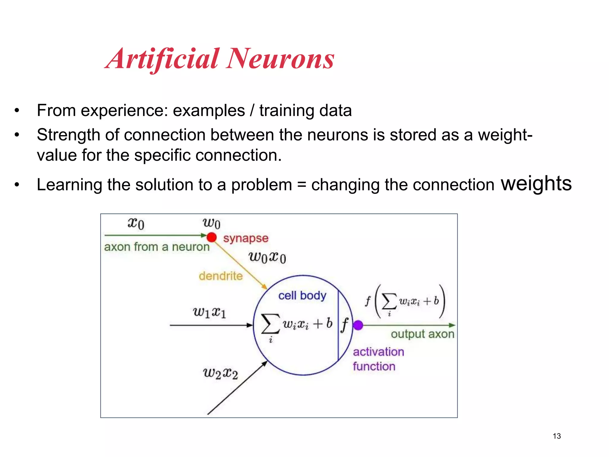 13
• From experience: examples / training data
• Strength of connection between the neurons is stored as a weight-
value for the specific connection.
• Learning the solution to a problem = changing the connection weights
Artificial Neurons
 