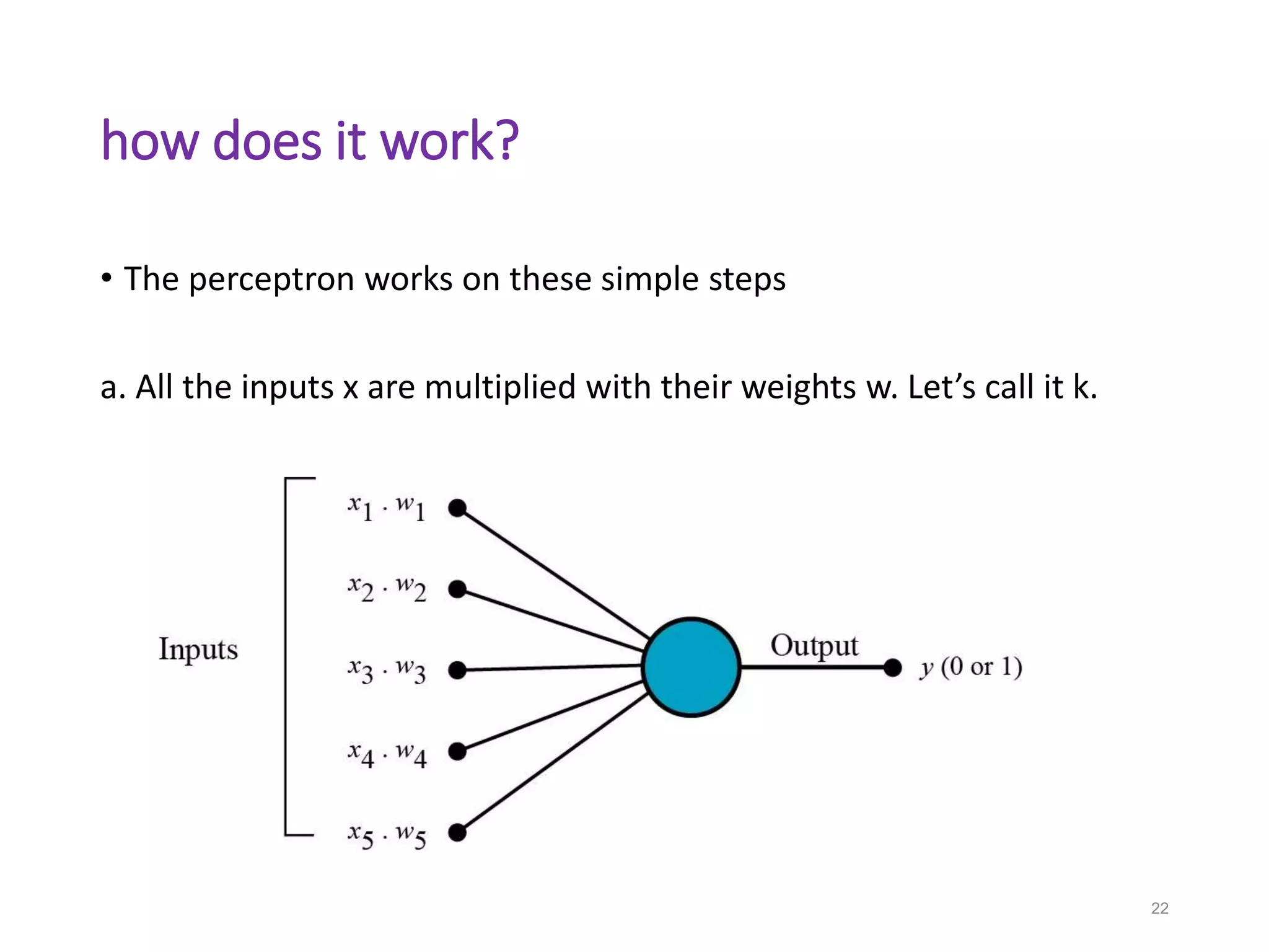 how does it work?
• The perceptron works on these simple steps
a. All the inputs x are multiplied with their weights w. Let’s call it k.
22
 