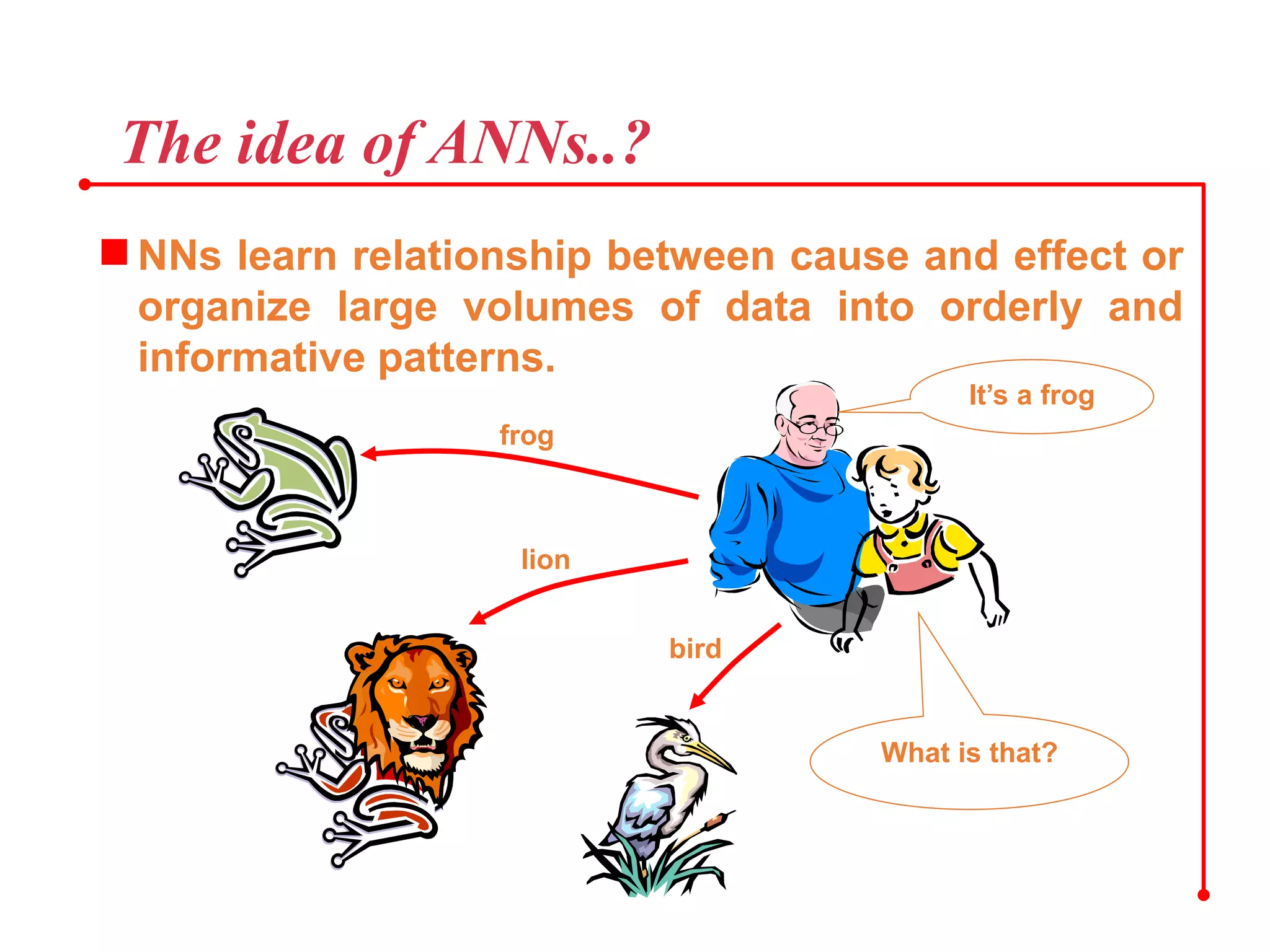 The idea of ANNs..?
NNs learn relationship between cause and effect or
organize large volumes of data into orderly and
informative patterns.
frog
lion
bird
What is that?
It’s a frog
 