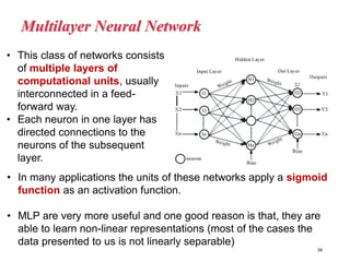 Multilayer Network Representation Example UNIT 5-ANN.ppt