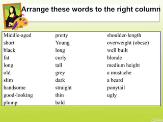Middle-aged
short
black
fat
long
old
slim
handsome
good-looking
plump
pretty
Young
long
curly
tall
grey
dark
straight
thin
bald
shoulder-length
overweight (obese)
well built
blonde
medium height
a mustache
a beard
ponytail
ugly
 