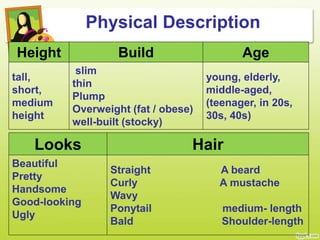 Physical Description
Height Build Age
tall,
short,
medium
height
slim
thin
Plump
Overweight (fat / obese)
well-built (stocky)
young, elderly,
middle-aged,
(teenager, in 20s,
30s, 40s)
Looks Hair
Beautiful
Pretty
Handsome
Good-looking
Ugly
Straight A beard
Curly A mustache
Wavy
Ponytail medium- length
Bald Shoulder-length
 
