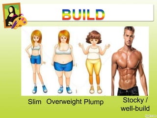 Slim PlumpOverweight Stocky /
well-build
 