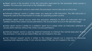 Comprehensive Introduction to ARM Microcontroller Architecture and ...
