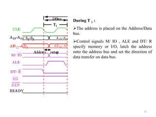 Unit 5 assembly language programming | PPT