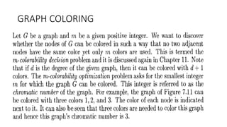 Unit 5-BACKTRACKING- n queens, sum of subset, graph coloring problems ...