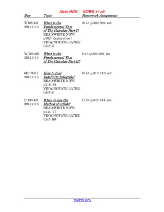 Math 5HBC       (FDWK 4th ed)
Day         Topic                     Homework Assignment

TII05(45)   What is the               (6.4) pp306-309: m5
20121113    Fundamental Thm
            of The Calculus Part I?
            READ/WRITE NOW:
            p302: Exploration 1
            VIEW/NOTATE LATER:
            (tbl5-8)

WII06(46)   What is the              6.4) pp306-309: m4
20121114    Fundamental Thm
            of The Calculus Part II?


II07(47)   How to find               (6.5) pp316-318: m2
20121115    Indefinite Integrals?
            READ/WRITE NOW:
            p318: 38
            VIEW/NOTATE LATER:
            (tbl5-9)

FII08(48)   When to use the           (7.2) pp342-344: m5
20121116    Method of u-Sub?
            READ/WRITE NOW:
            p344: 77
            VIEW/NOTATE LATER:
            (tbl5-10)




                               UNIT5.BCs
 