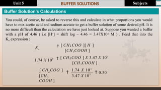 Last update : 1/1/2014 Page.N
o
BUFFER SOLUTIONS
Buffer Solution’s Calculations
You could, of course, be asked to reverse this and calculate in what proportions you would
have to mix acetic acid and sodium acetate to get a buffer solution of some desired pH. It is
no more difficult than the calculation we have just looked at. Suppose you wanted a buffer
with a pH of 4.46 ( i.e [H+] = shift log – 4.46 = 3.47X10-5 M ) . Feed that into the
Ka expression :
3
3
  0.50
5
5
3.47 X 10
[CH
COOH ]
[ CH COO
] 1.74 X 10 5
 3
[CH 3COOH ]
[ CH COO 
] X 3.47 X 105
1.74 X 10
 3
[CH 3COOH ]
[ CH COO 
][ H 
]
Ka
Subjects
Unit 5
 