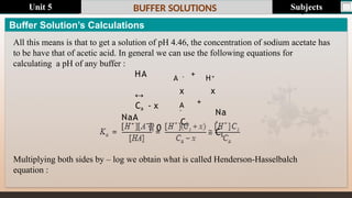 Last update : 1/1/2014 Page.N
o
BUFFER SOLUTIONS
Buffer Solution’s Calculations
All this means is that to get a solution of pH 4.46, the concentration of sodium acetate has
to be have that of acetic acid. In general we can use the following equations for
calculating a pH of any buffer :
+
HA
↔
Ca - x
NaA
 0
A -
x
A
-
CS
H+
x
+
Na
+
CS
Multiplying both sides by – log we obtain what is called Henderson-Hasselbalch
equation :
Subjects
Unit 5
 