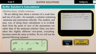 Last update : 1/1/2014 Page.N
o
BUFFER SOLUTIONS
Buffer Solution’s Calculations
Alkaline (basic ) buffer solutions
We are talking here about a mixture of a weak base
and one of its salts - for example, a solution containing
ammonia and ammonium chloride .The modern, and
easy, way of doing these calculations is to re-think
them from the point of view of the ammonium ion
rather than of the ammonia solution. Once you have
taken this slightly different view-point, everything
becomes much the same as before. So we will use the
general following equation :
VIDEO
My Channel
VIDEO
You
Tube
Subjects
Unit 5
 