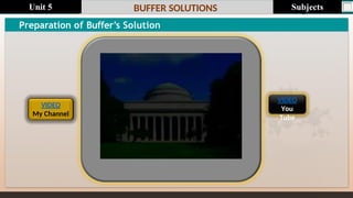 Last update : 1/1/2014 Page.N
o
BUFFER SOLUTIONS
Preparation of Buffer’s Solution
VIDEO
My Channel
VIDEO
You
Tube
Subjects
Unit 5
 