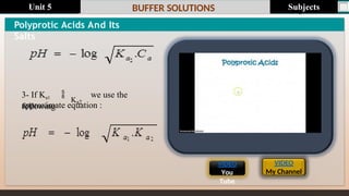 Last update : 1/1/2014 Page.N
o
BUFFER SOLUTIONS
Polyprotic Acids And Its
Salts
Ka2
3- If Ka1  we use the
following
approximate equation :
VIDEO
My Channel
VIDEO
You
Tube
Subjects
Unit 5
 