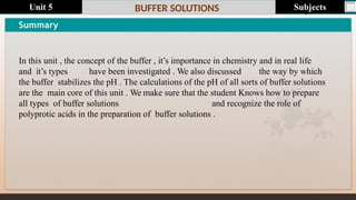 Last update : 1/1/2014 Page.N
o
BUFFER SOLUTIONS
Summary
In this unit , the concept of the buffer , it’s importance in chemistry and in real life
and it’s types have been investigated . We also discussed the way by which
the buffer stabilizes the pH . The calculations of the pH of all sorts of buffer solutions
are the main core of this unit . We make sure that the student Knows how to prepare
all types of buffer solutions and recognize the role of
polyprotic acids in the preparation of buffer solutions .
Subjects
Unit 5
 