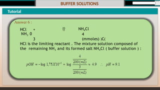 BUFFER SOLUTIONS
Tutorial
 NH4Cl
4
(mmoles) )C(
HCl is the limiting reactant . The mixture solution composed of
the remaining NH3 and its formed salt NH4Cl ( buffer solution ) :
Answer 6 :
HCl +
NH3 0
3
 