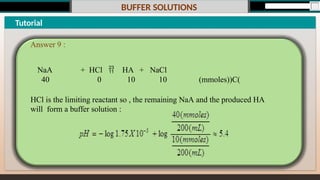 BUFFER SOLUTIONS
Tutorial
Answer 9 :
NaA + HCl  HA + NaCl
40 0 10 10 (mmoles))C(
HCl is the limiting reactant so , the remaining NaA and the produced HA
will form a buffer solution :
 