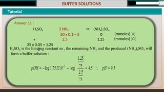 BUFFER SOLUTIONS
Tutorial
(mmoles) )I(
(mmoles) )C(
↔ (NH4)2SO4
0
1.25
2 NH3
50 x 0.1 = 5
2.5
H2SO4 is the limiting reactant so , the remaining NH3 and the produced (NH4)2SO4 will
form a buffer solution :
Answer 11 :
H2SO4
+
25 x 0.05 = 1.25
0
 