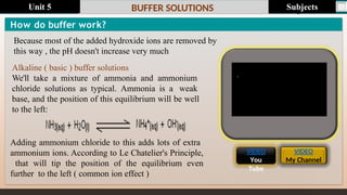 Last update : 1/1/2014 Page.N
o
BUFFER SOLUTIONS
Adding ammonium chloride to this adds lots of extra
ammonium ions. According to Le Chatelier's Principle,
that will tip the position of the equilibrium even
further to the left ( common ion effect )
How do buffer work?
Because most of the added hydroxide ions are removed by
this way , the pH doesn't increase very much
Alkaline ( basic ) buffer solutions
We'll take a mixture of ammonia and ammonium
chloride solutions as typical. Ammonia is a weak
base, and the position of this equilibrium will be well
to the left:
VIDEO
You
Tube
VIDEO
My Channel
Subjects
Unit 5
 