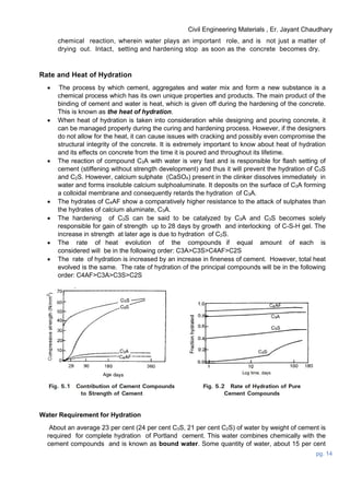 Civil Engineering Materials , Er. Jayant Chaudhary
pg. 14
chemical reaction, wherein water plays an important role, and is not just a matter of
drying out. Intact, setting and hardening stop as soon as the concrete becomes dry.
Rate and Heat of Hydration
 The process by which cement, aggregates and water mix and form a new substance is a
chemical process which has its own unique properties and products. The main product of the
binding of cement and water is heat, which is given off during the hardening of the concrete.
This is known as the heat of hydration.
 When heat of hydration is taken into consideration while designing and pouring concrete, it
can be managed properly during the curing and hardening process. However, if the designers
do not allow for the heat, it can cause issues with cracking and possibly even compromise the
structural integrity of the concrete. It is extremely important to know about heat of hydration
and its effects on concrete from the time it is poured and throughout its lifetime.
 The reaction of compound C3A with water is very fast and is responsible for flash setting of
cement (stiffening without strength development) and thus it will prevent the hydration of C3S
and C2S. However, calcium sulphate (CaSO4) present in the clinker dissolves immediately in
water and forms insoluble calcium sulphoaluminate. It deposits on the surface of C3A forming
a colloidal membrane and consequently retards the hydration of C3A.
 The hydrates of C4AF show a comparatively higher resistance to the attack of sulphates than
the hydrates of calcium aluminate, C3A.
 The hardening of C3S can be said to be catalyzed by C3A and C3S becomes solely
responsible for gain of strength up to 28 days by growth and interlocking of C-S-H gel. The
increase in strength at later age is due to hydration of C2S.
 The rate of heat evolution of the compounds if equal amount of each is
considered will be in the following order: C3A>C3S>C4AF>C2S
 The rate of hydration is increased by an increase in fineness of cement. However, total heat
evolved is the same. The rate of hydration of the principal compounds will be in the following
order: C4AF>C3A>C3S>C2S
Water Requirement for Hydration
About an average 23 per cent (24 per cent C3S, 21 per cent C2S) of water by weight of cement is
required for complete hydration of Portland cement. This water combines chemically with the
cement compounds and is known as bound water. Some quantity of water, about 15 per cent
 