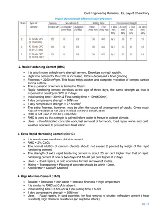 Civil Engineering Materials , Er. Jayant Chaudhary
pg. 18
2. Rapid Hardening Cement (RHC)
 It is also known as high early strength cement. Develops strength rapidly.
 High lime content for this C3S is increased, C2S is decreased + finer grinding.
 Fineness = 3250 cm2
/gm. This factor helps quicker and complete hydration of cement particle
during setting.
 The expansion of cement is limited to 10 mm.
 Rapid hardening cement develops at the age of three days, the same strength as that is
expected to develop in OPC at 7 days.
 Initial setting time = 30min & Final setting time = 10hr(600min)
 1 day compressive strength = 16N/mm2
 3 day compressive strength = 27.5N/mm2
 The extra fineness, however, may be often the cause of development of cracks. Gives much
heat of hydration so not used in mass concrete construction
 RHC is not used in thin RCC member.
 RHC is used so that stength is gained before water is freeze in coldest climate.
 Uses : - Pre-fabricated concrete work, fast removal of formwork, road repair works and cold
weather concrete to prevent from frost action.
3. Extra Rapid Hardening Cement (ERHC)
 It is also known as calcium chloride cement
 RHC + 2% CaCl2
 The normal addition of calcium chloride should not exceed 2 percent by weight of the rapid
hardening cement.
 The strength of extra rapid hardening cement is about 25 per cent higher than that of rapid
hardening cement at one or two days and 10–20 per cent higher at 7 days.
 Uses : - Road repairs, in cold countries, for fast removal of shutter.
 Mixing + Transporting + Placing of concrete should be within 10min.
 Accelerator = Calcium Chloride
4. High Alumina Cement (HAC)
 Bauxite + limestone + iron oxide + increase fineness + high temperature
 It is similar to RHC but C3A is absent.
 Initial setting time = 3.5hr-4hr & Final setting time = 5-6hr
 1 day compressive strength = 30N/mm2
 Uses : - Road repairs, in cold countries, for fast removal of shutter, refractory cement ( hear
resistant), high chemical resistance (no sulphate attack)
 